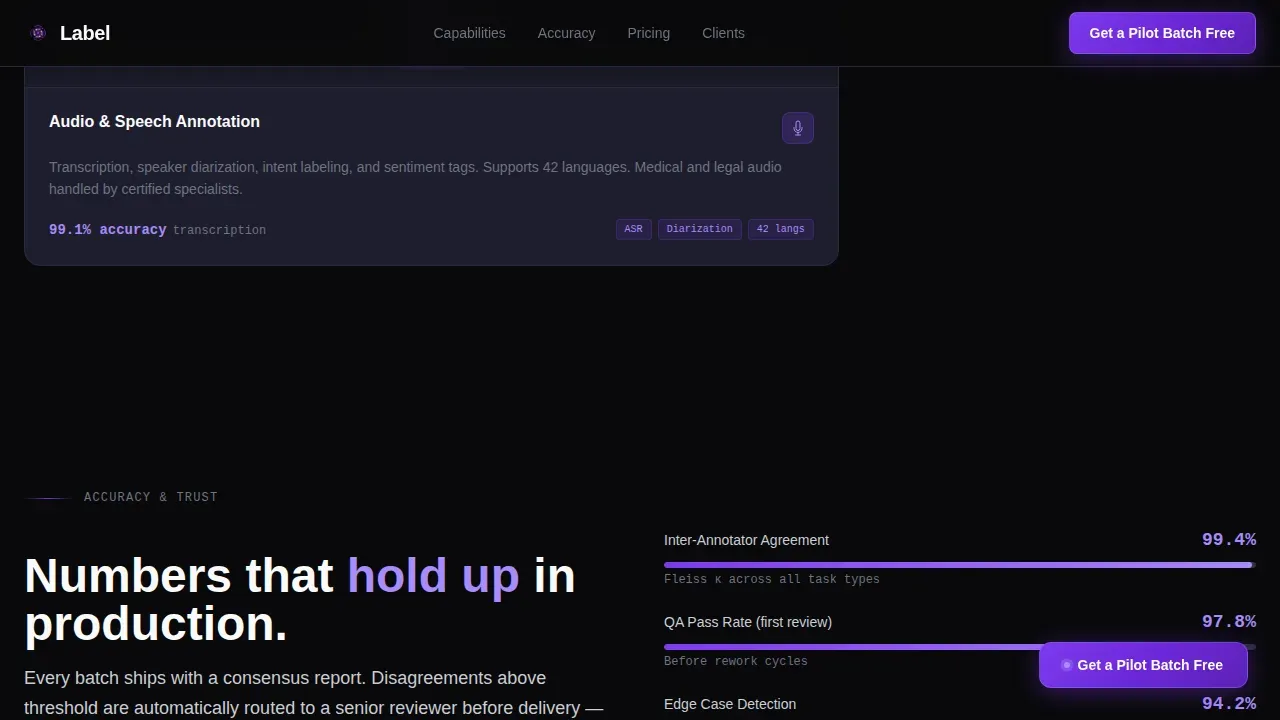 Premium Advanced Tech & AI Platforms Cost Estimator Website Template