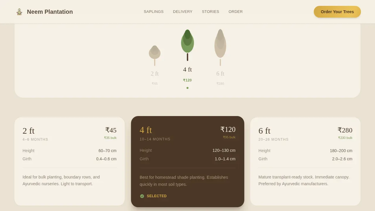 Specialty Farming Reviews Website Template