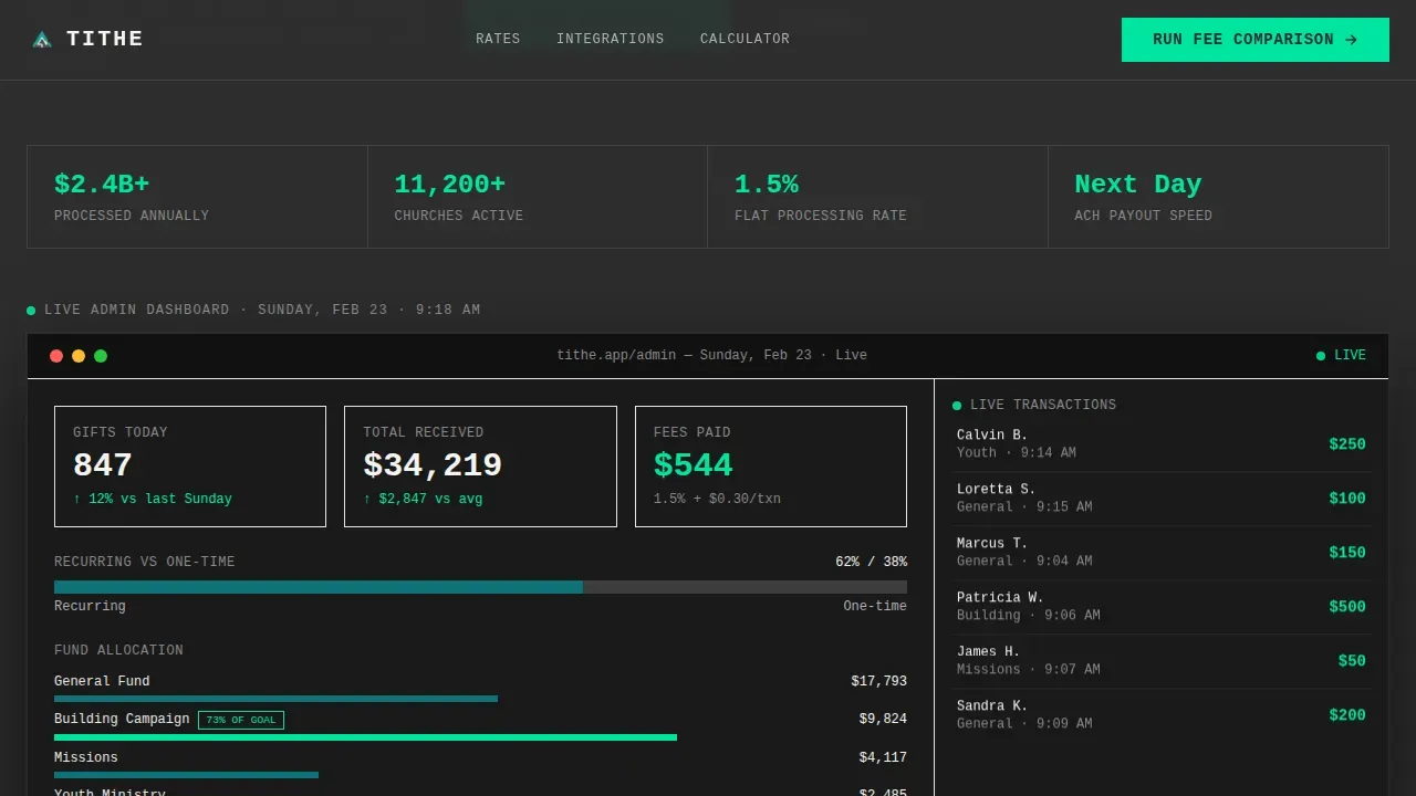 Church & Religious Software Pricing Website Template