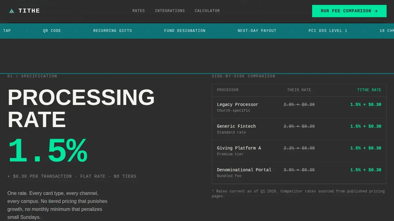Church & Religious Software Pricing Website Template