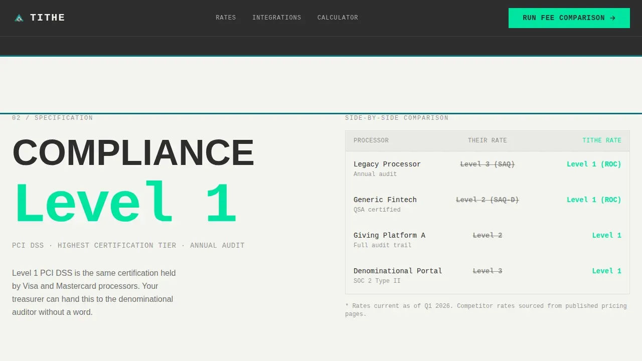 Church & Religious Software Pricing Website Template
