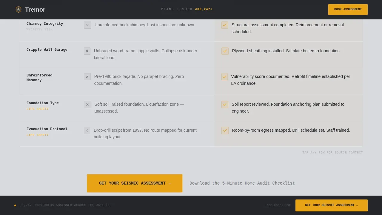 Advanced Seismic Analytics Landing Page Template