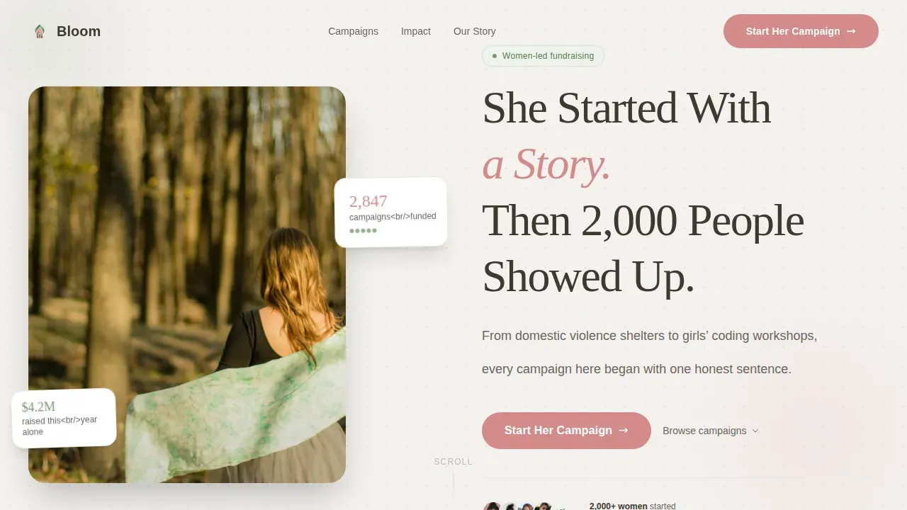 Complete Women's Empowerment Nonprofit Professional Website Template