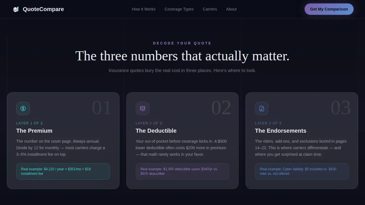Insurance Agency Pricing Website Template