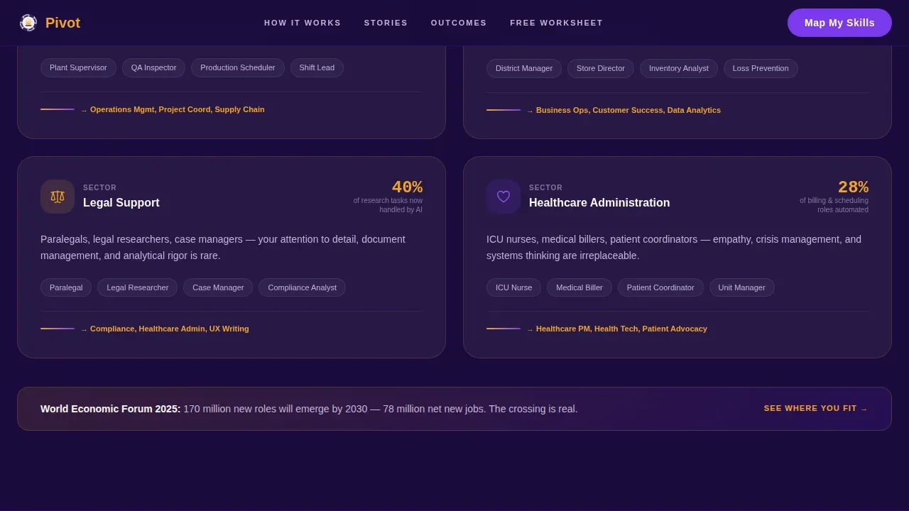 Empowering Career Coaching Landing Page Template