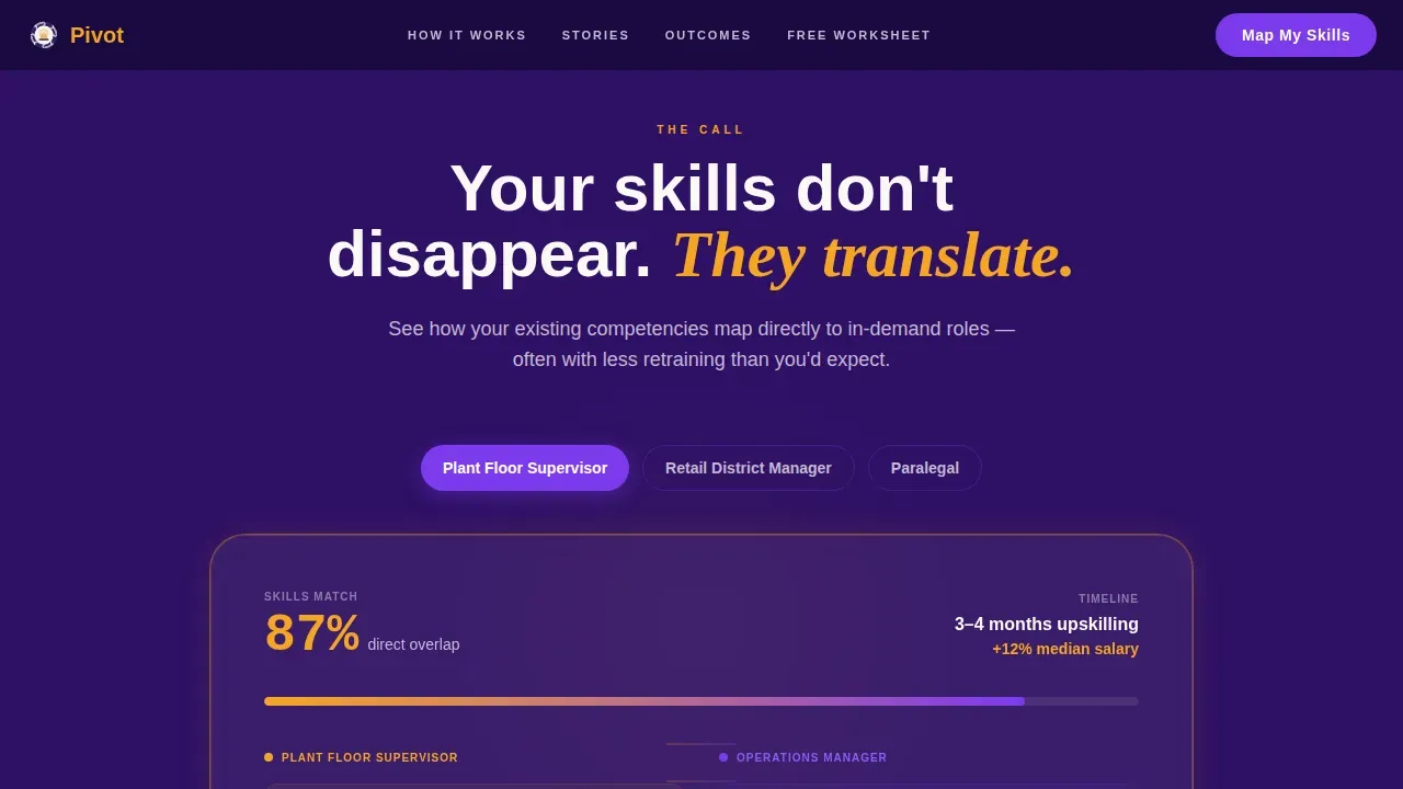 Empowering Career Coaching Landing Page Template