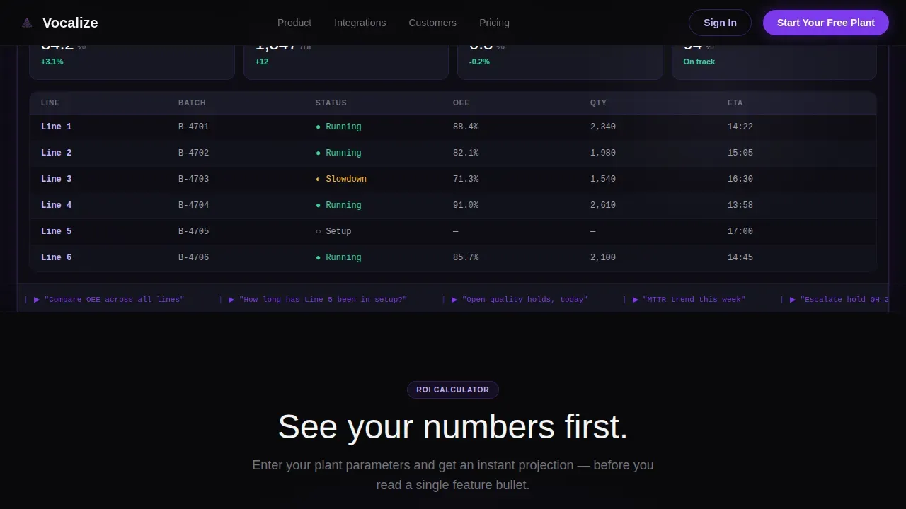 Voice-Activated MES Dashboard Landing Page Template