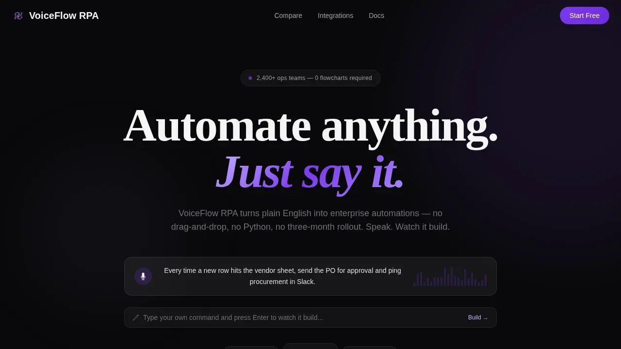 Voice-Activated RPA Workflow Automation Landing Page Template