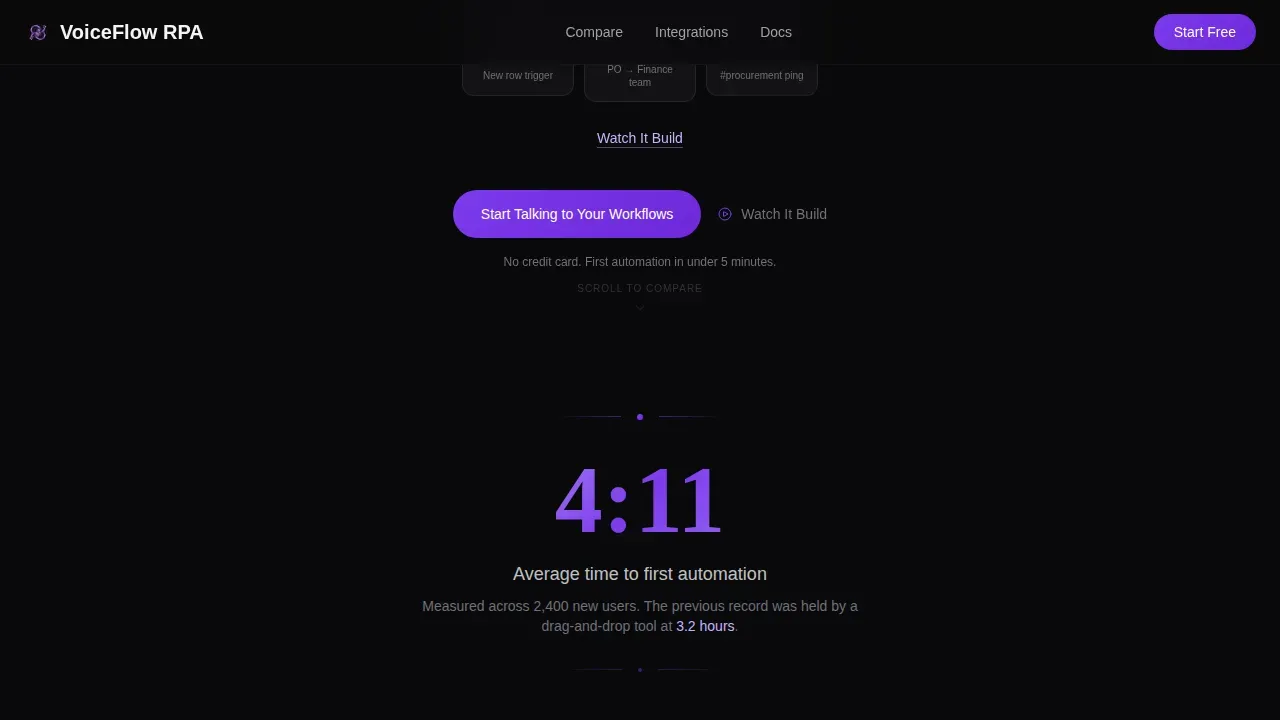 Voice-Activated RPA Workflow Automation Landing Page Template