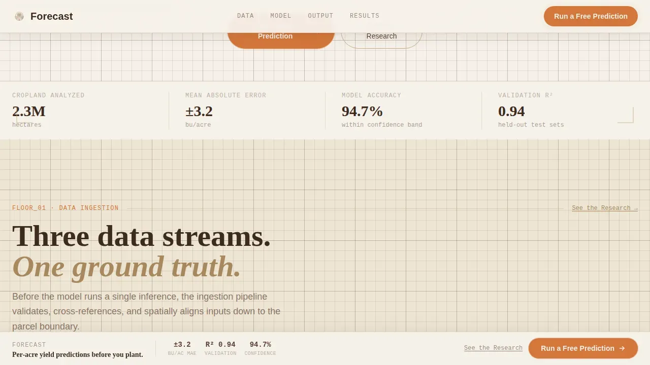 Predictive Crop Intelligence Landing Page Template