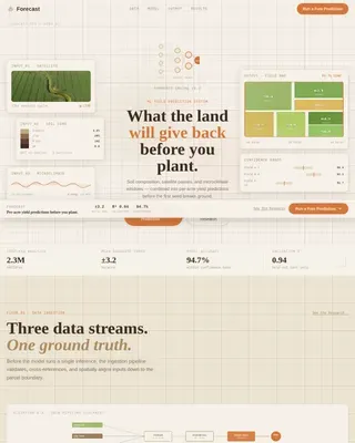 Predictive Crop Intelligence Landing Page Template