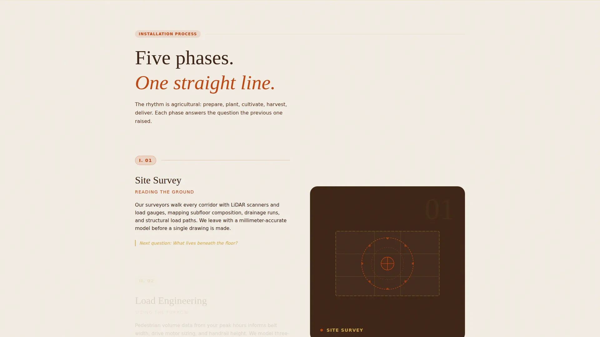 Specialty Construction Professional Website Template