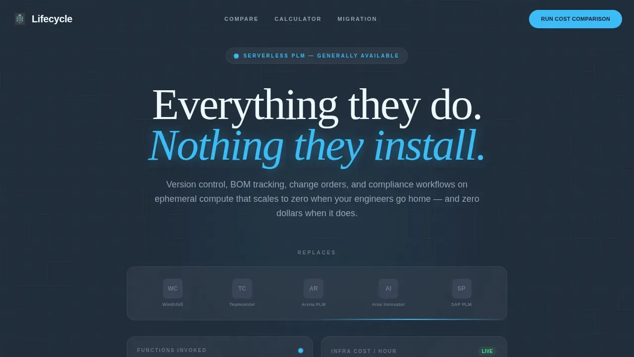 Zero Infrastructure PLM Landing Page Template
