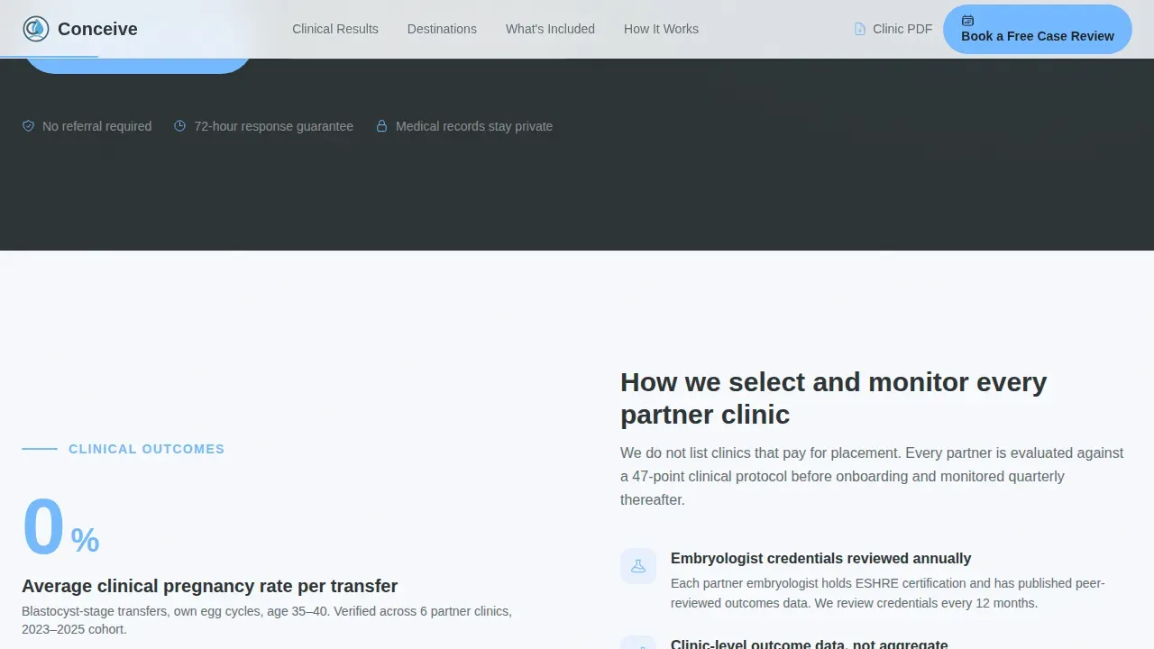 Cross-Border IVF Concierge Landing Page Template