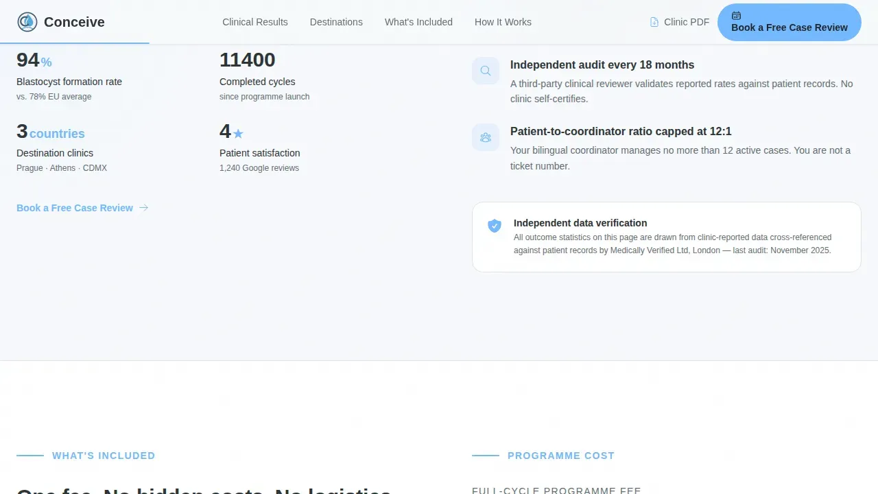 Cross-Border IVF Concierge Landing Page Template