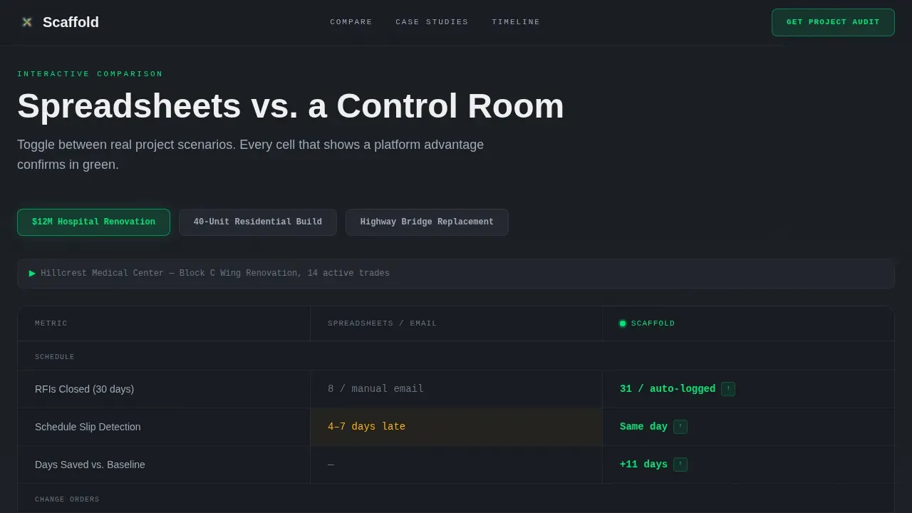 Smart Construction Command Landing Page Template
