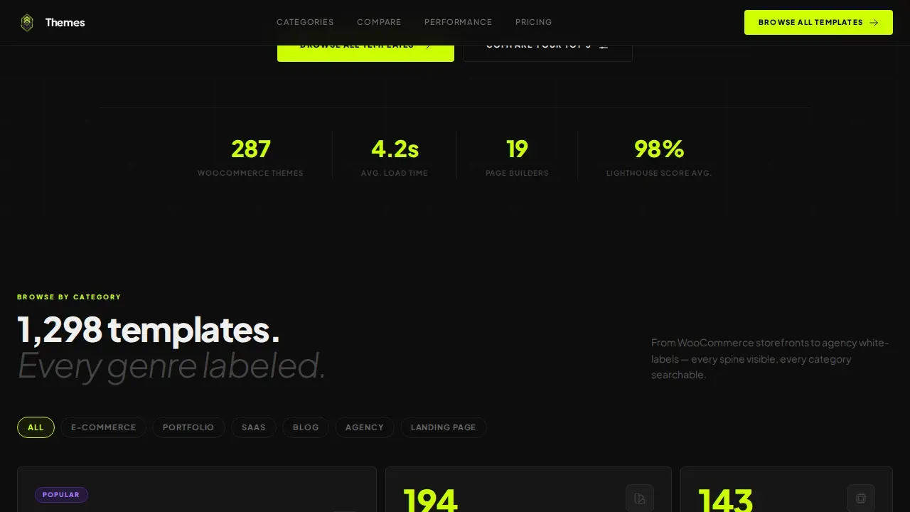 Discover High-Performance WordPress Template Library | Free Website Template | Rocket