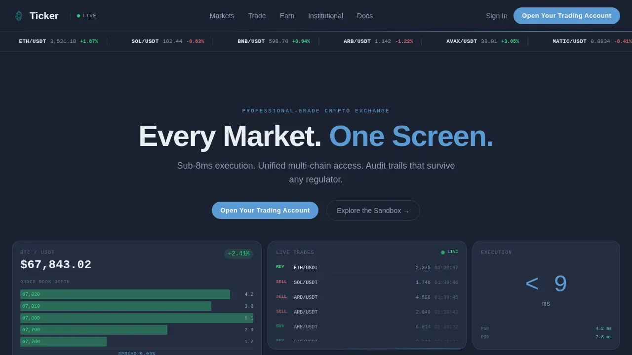 Professional Crypto Platform Landing Page Template