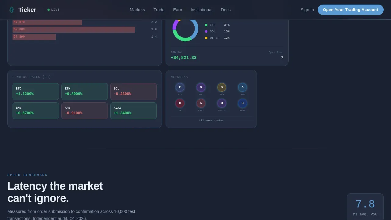 Professional Crypto Platform Landing Page Template