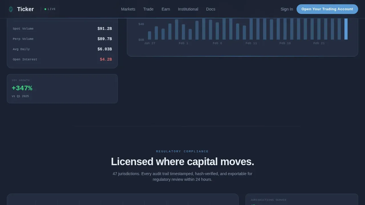 Professional Crypto Platform Landing Page Template