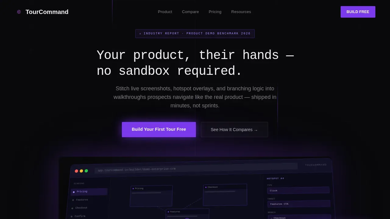 Onboarding & User Guide Portfolio Website Template