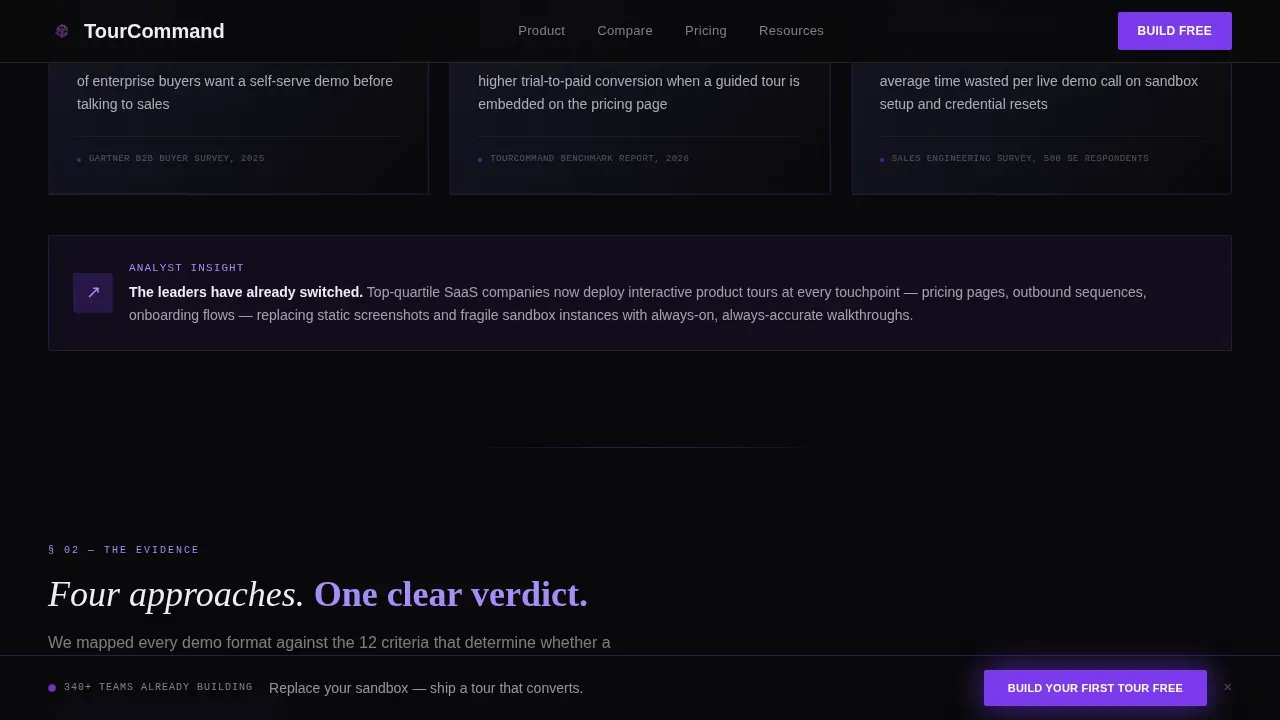 Onboarding & User Guide Portfolio Website Template