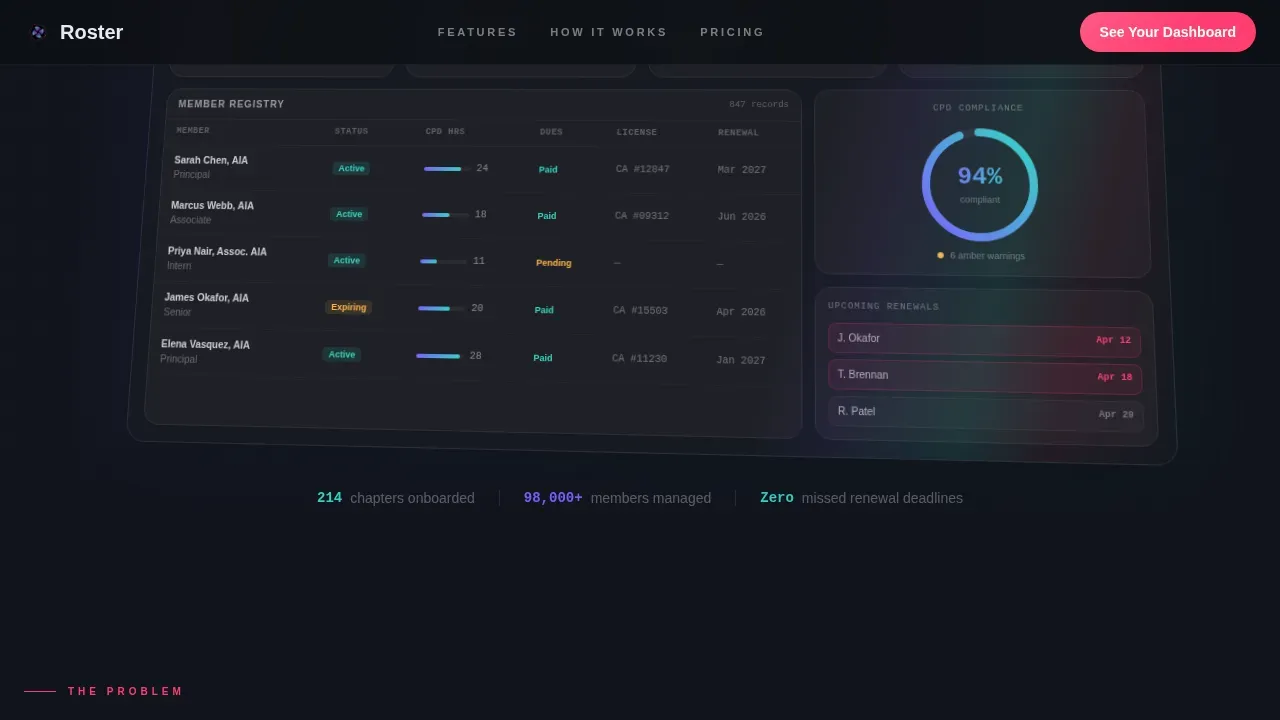 Advanced Architecture Firm Software Professional Website Template