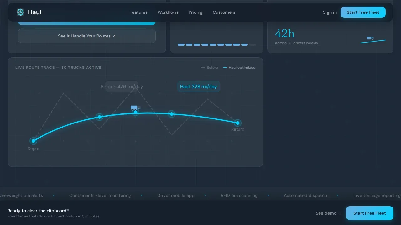 Instant Logistics Dispatch Landing Page Template