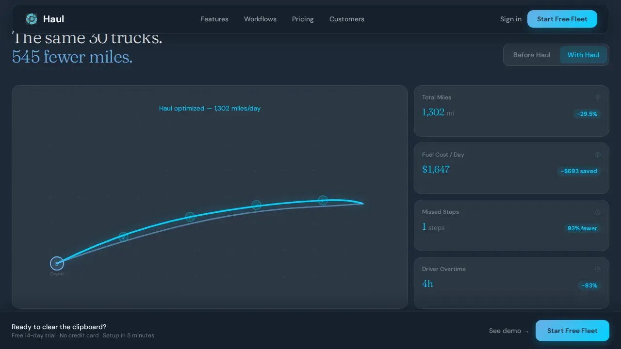 Instant Logistics Dispatch Landing Page Template