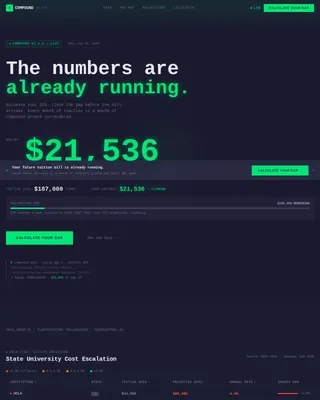 Smart Education Savings Landing Page Template