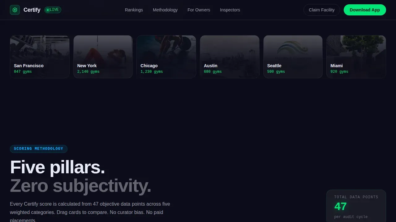 Fitness & Gym Software Professional Website Template