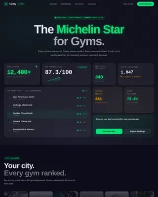 Fitness & Gym Software Professional Website Template