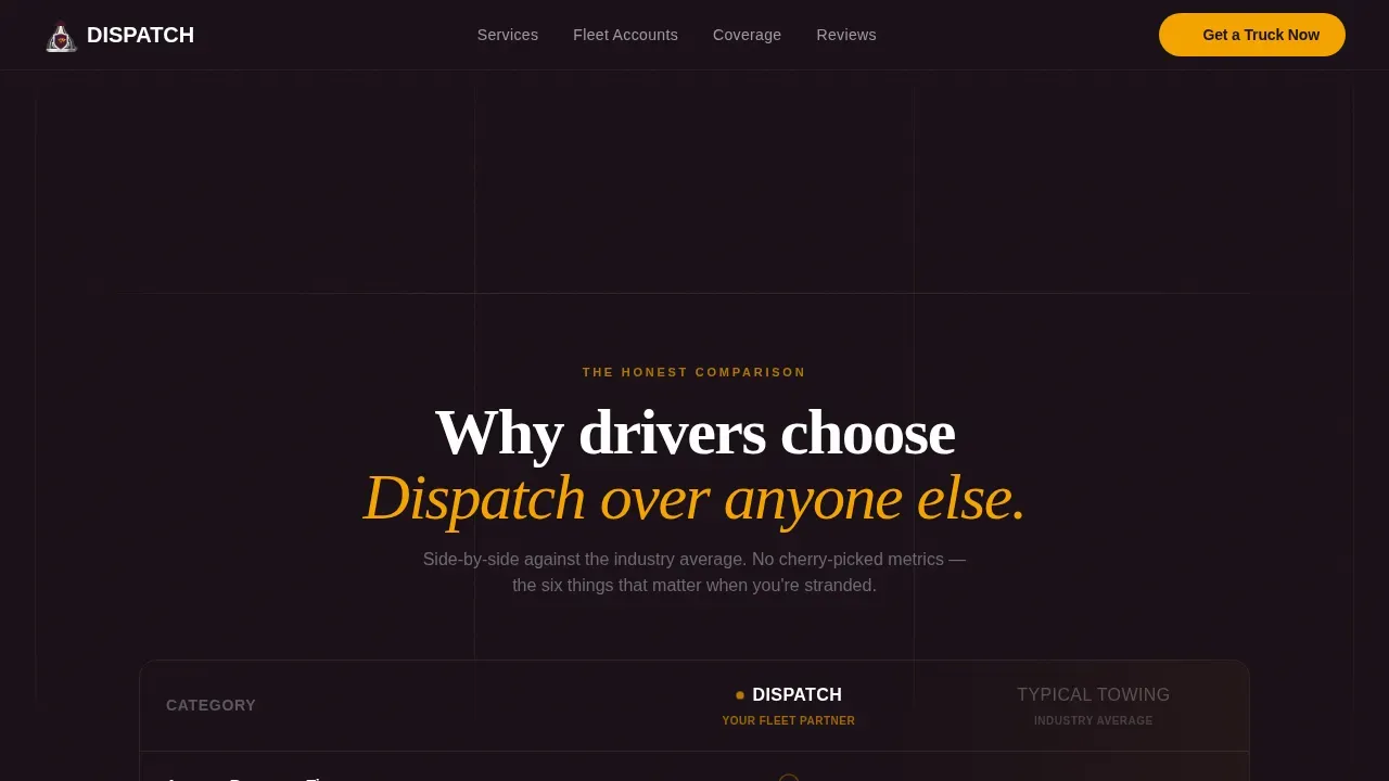 Tow Truck Marketing Professional Website Template
