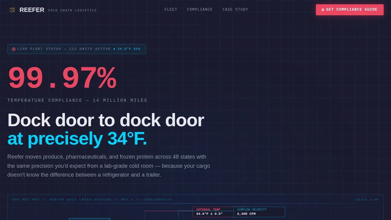 Freight & Cargo Privacy Policy Website Template