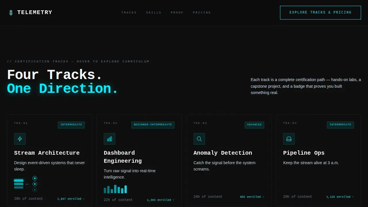 Real-Time Analytics Technology Professional Website Template
