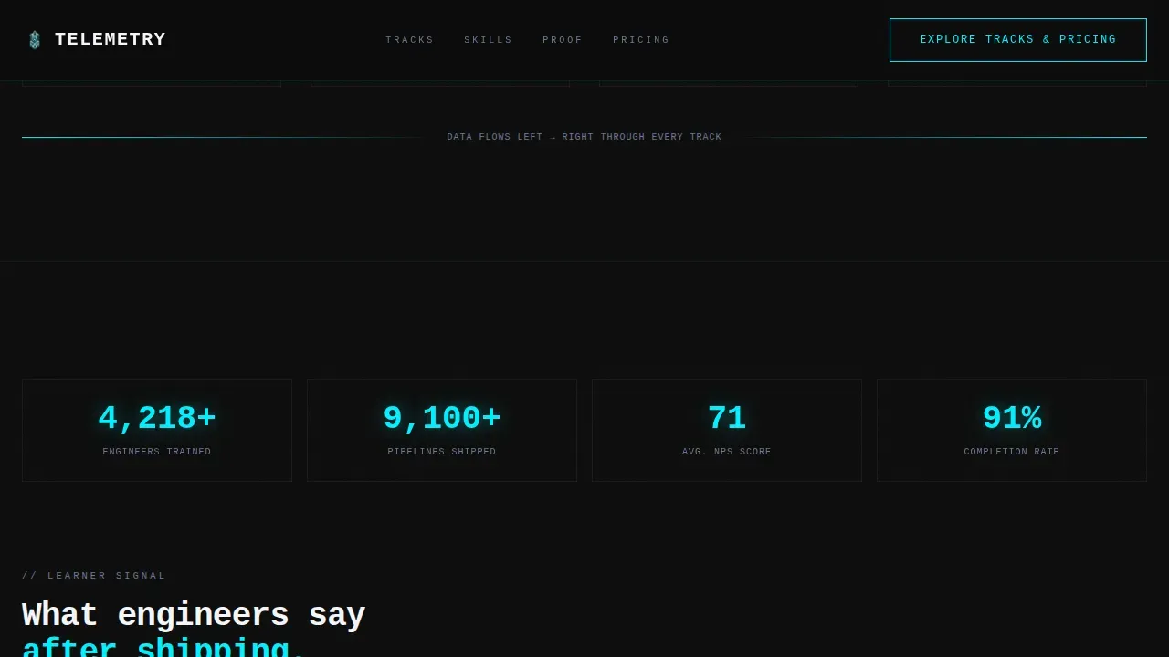 Real-Time Analytics Technology Professional Website Template