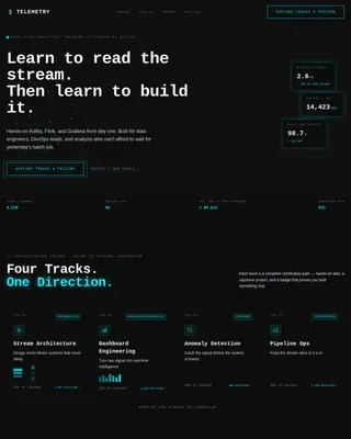 Real-Time Analytics Technology Professional Website Template