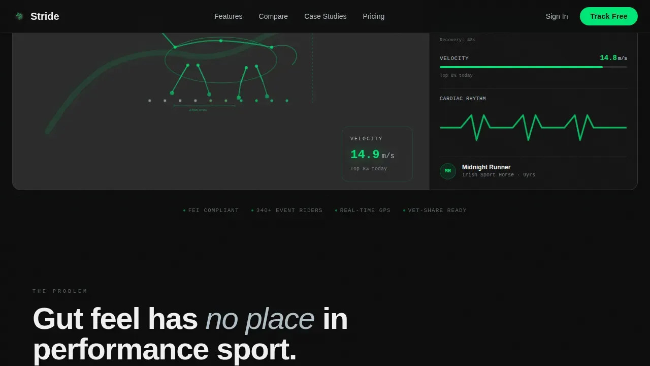 Equestrian Analytics Dashboard Landing Page Template