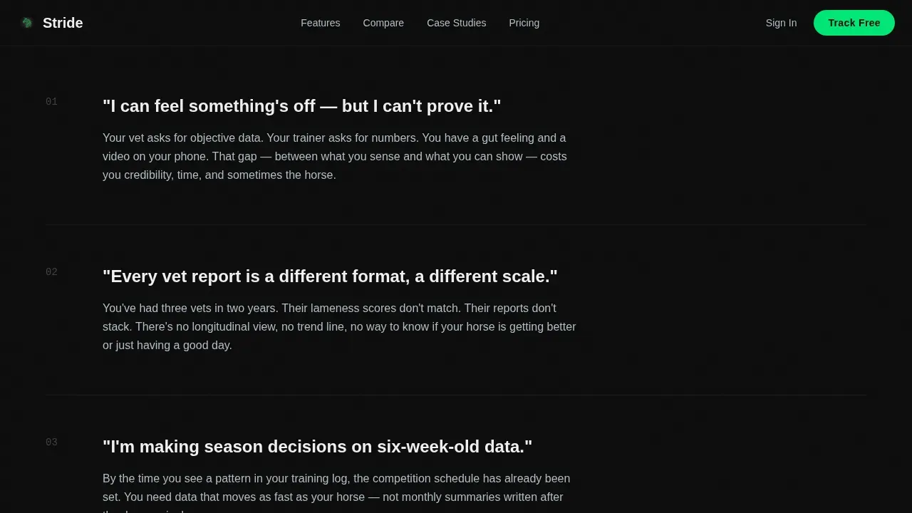 Equestrian Analytics Dashboard Landing Page Template