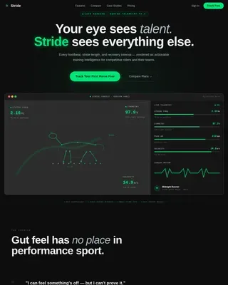 Equestrian Analytics Dashboard Landing Page Template