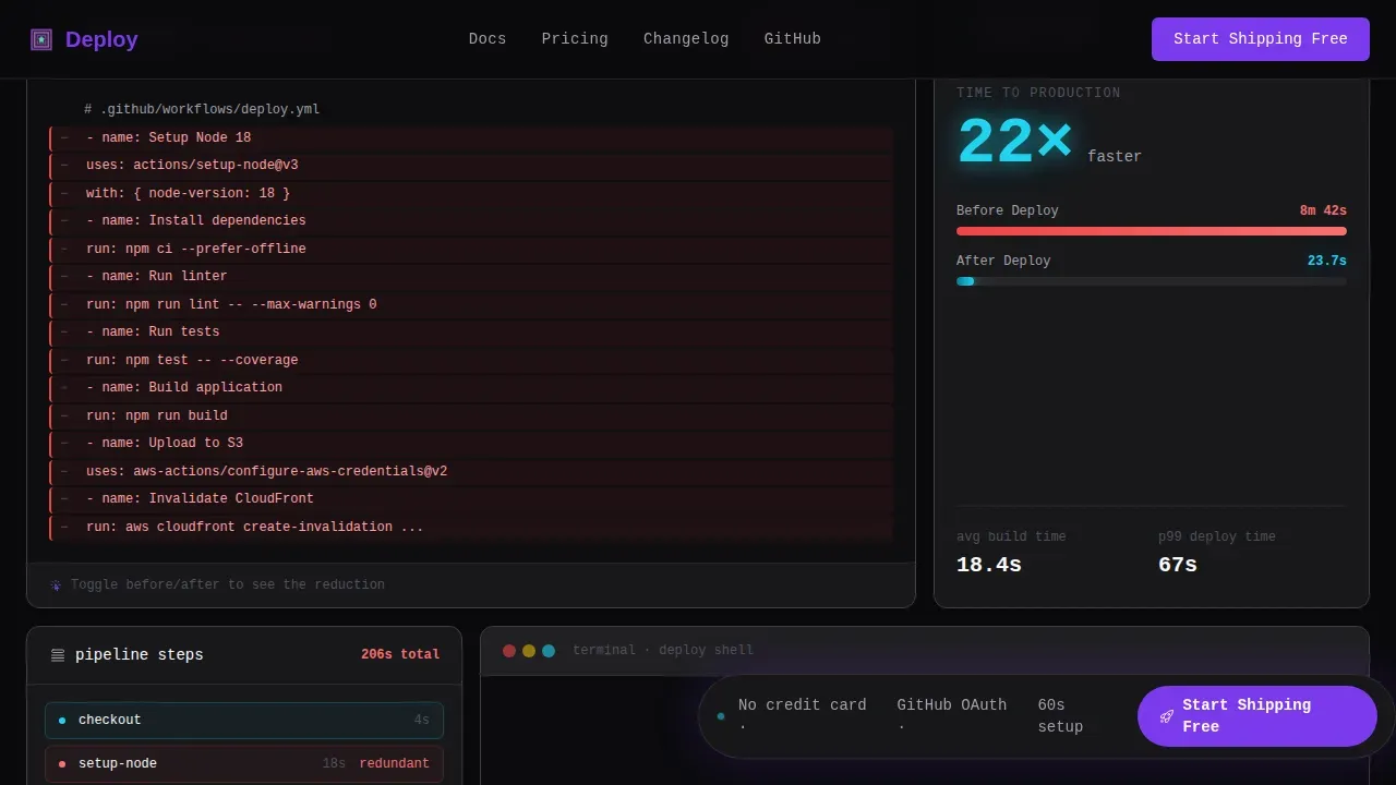 DevTools Startup Professional Website Template