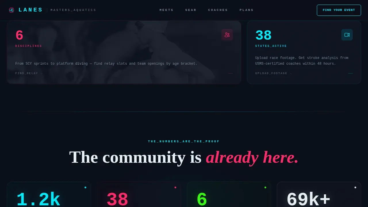 Swimming & Diving Leagues Professional Website Template
