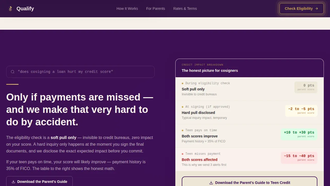 Teen & Youth Finance Professional Website Template