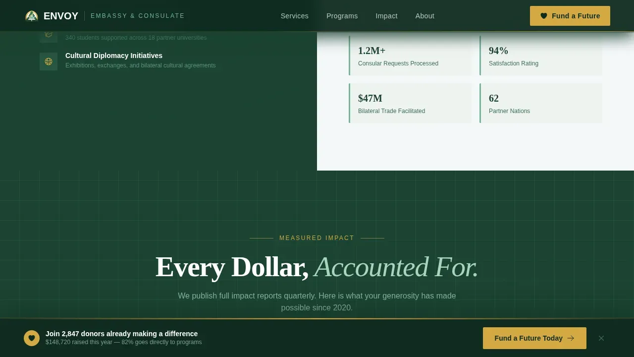 Embassy & Consulate Professional Website Template