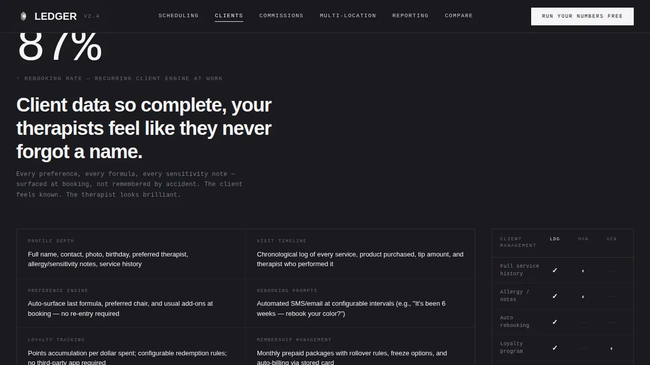 Salon & Spa Software Booking Website Template