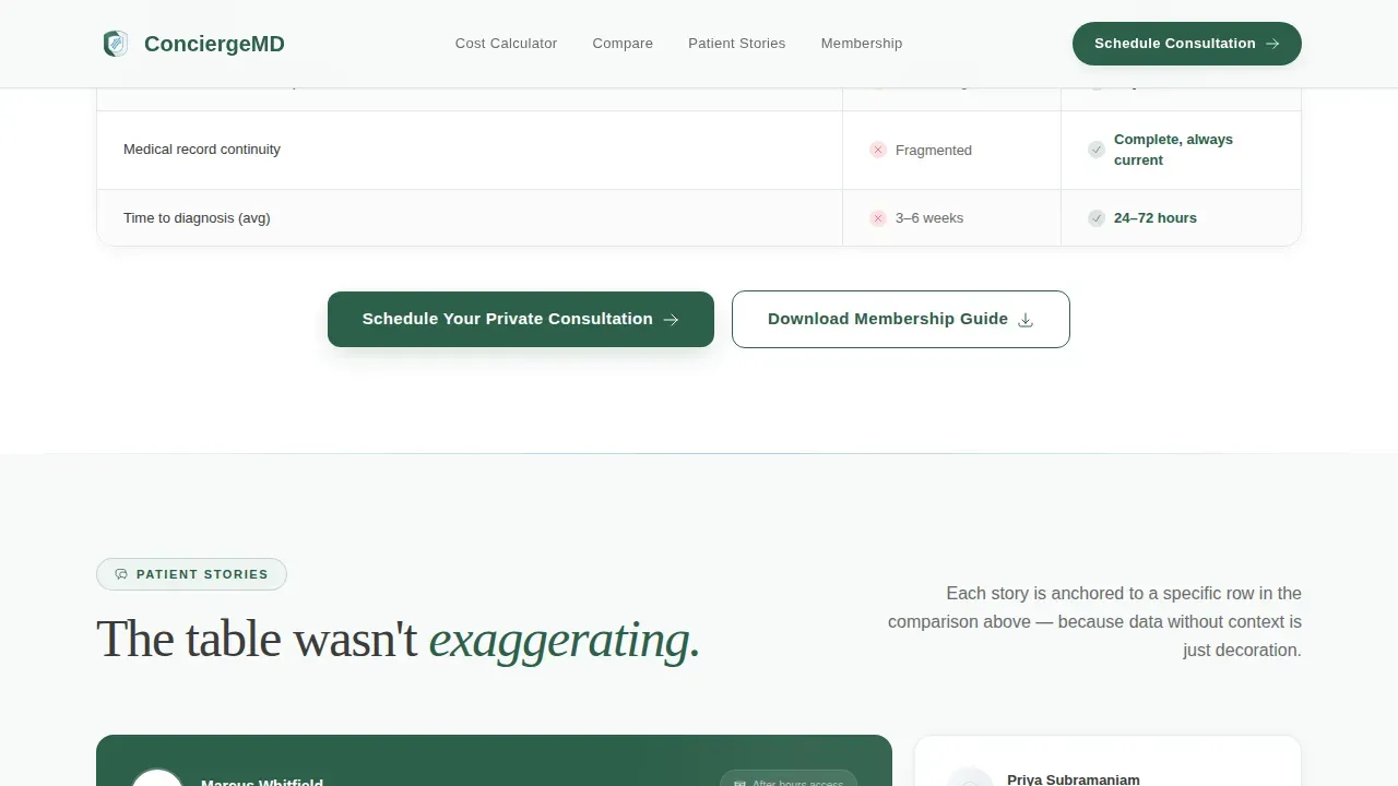 Elite Concierge Physician Membership Landing Page Template