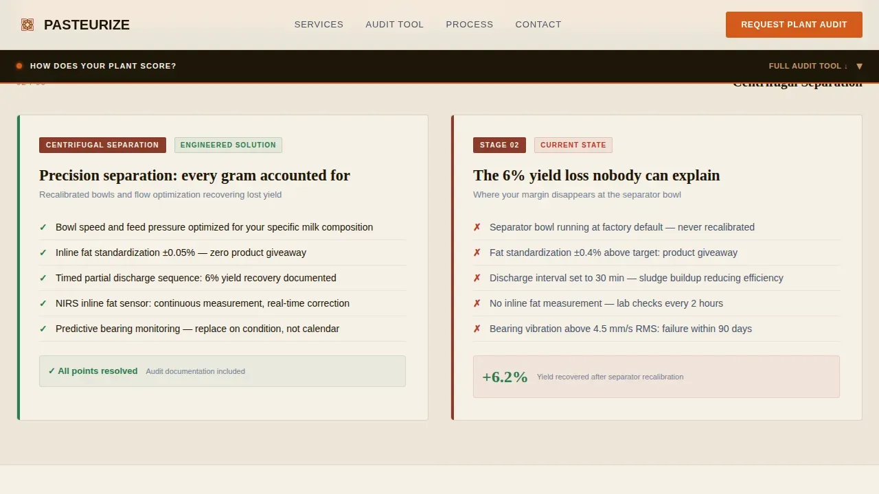 Food Processing & Packaging Privacy Policy Website Template