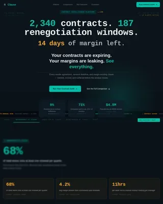 Retail Software Directory Website Template