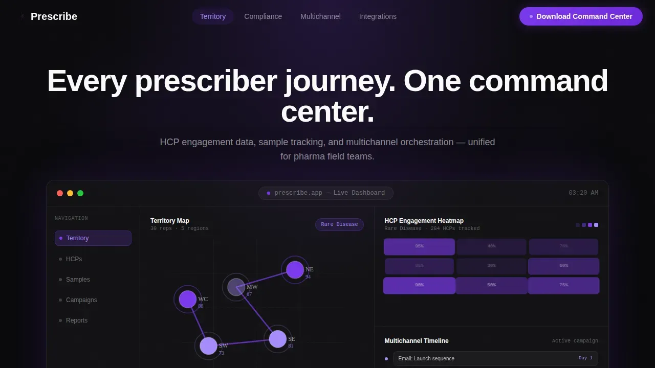 Prescribe Pharma Intelligence Hub Landing Page Template