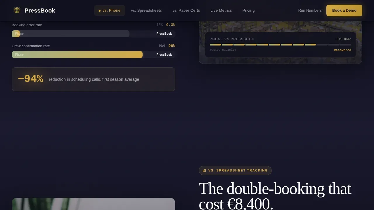 Press Olive Oil Booking System Landing Page Template